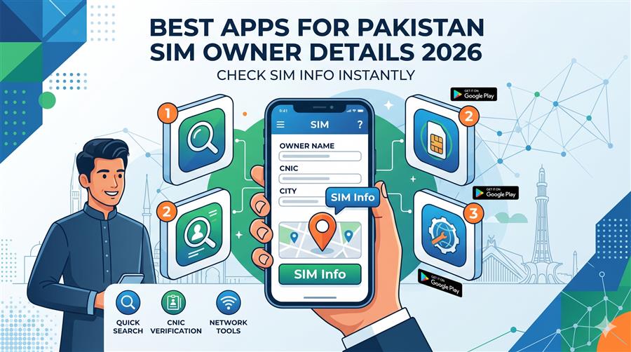 What Is SIM Ownership